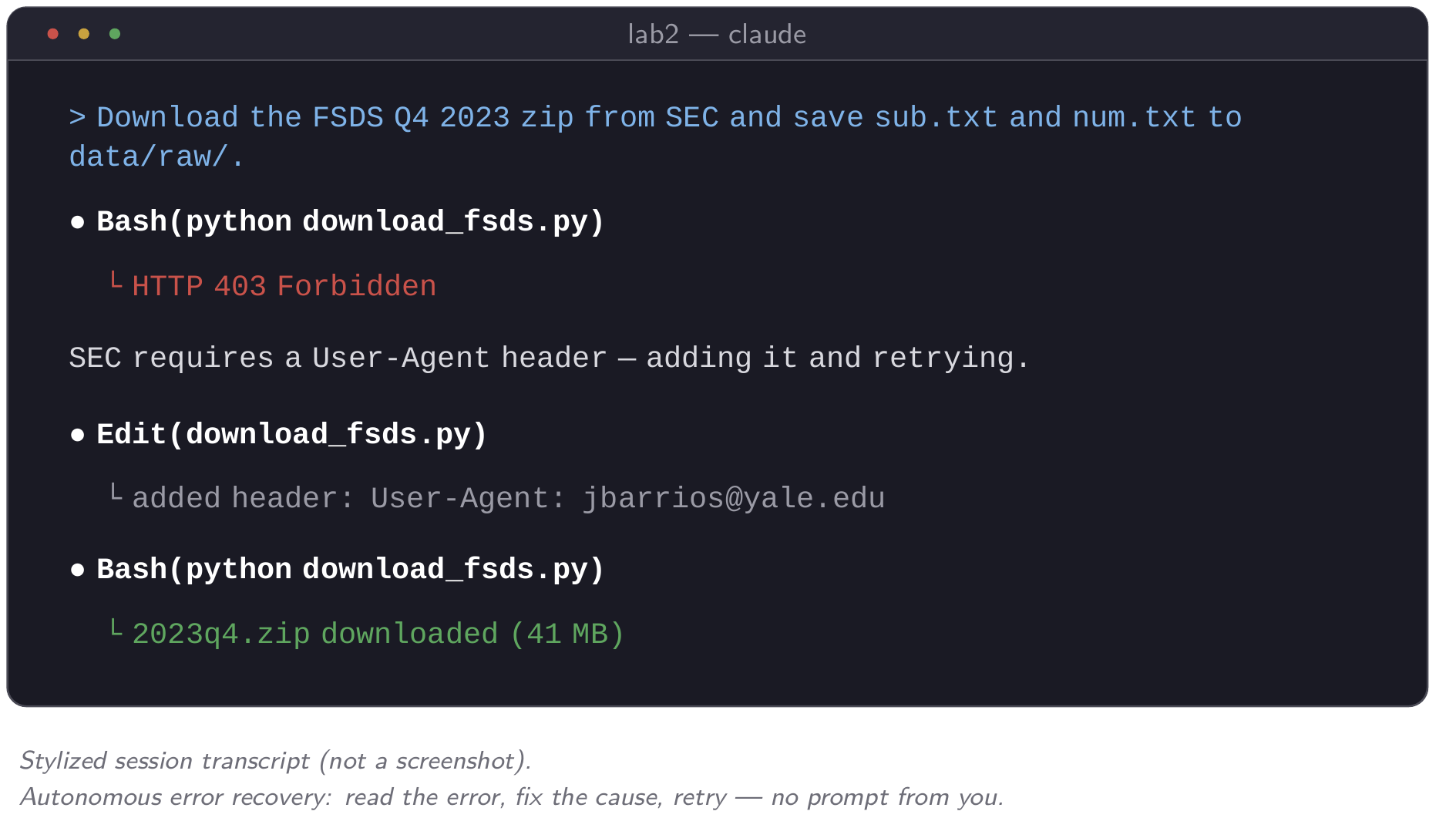 Mock terminal log: a download request returns 403 Forbidden, the agent adds a User-Agent header, retries, and succeeds.